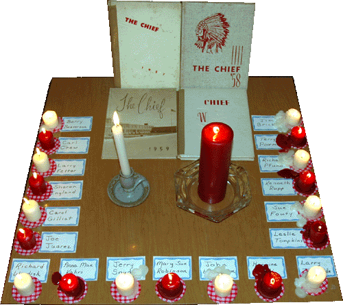 A candle tribute to our deceased class members at the 45th reunion, August, 2005. Prepared by Karen Moden